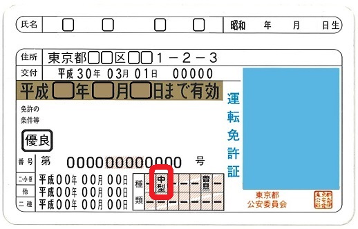 中型免許証