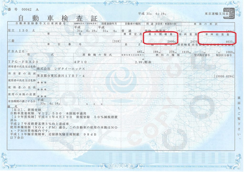 ２トントラックの運転に必要な免許証は シゲタイーエックス